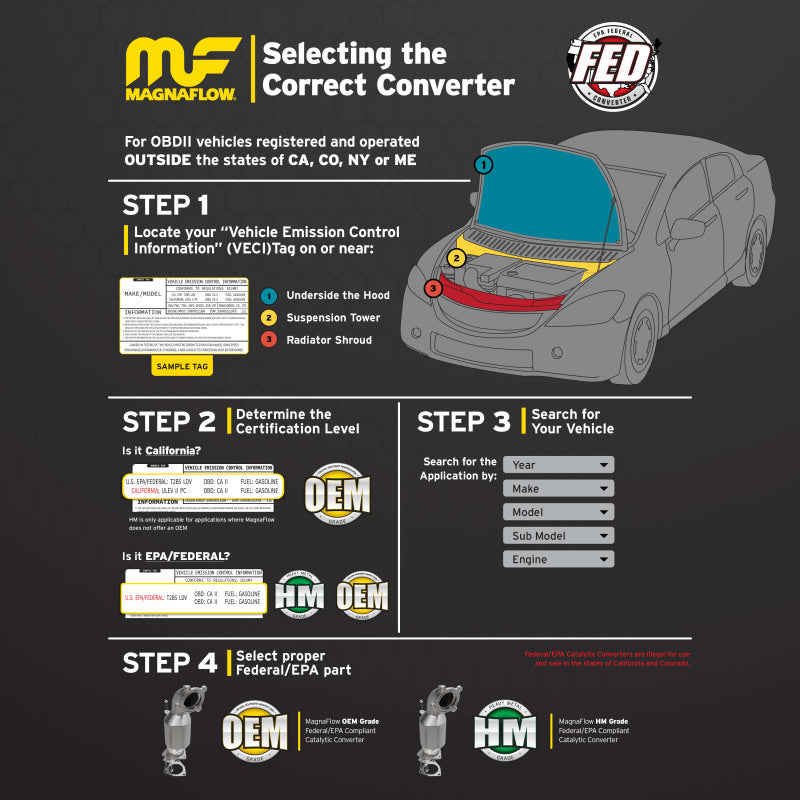 MagnaFlow Conv Univ Mf 3 - Racecraft Industries