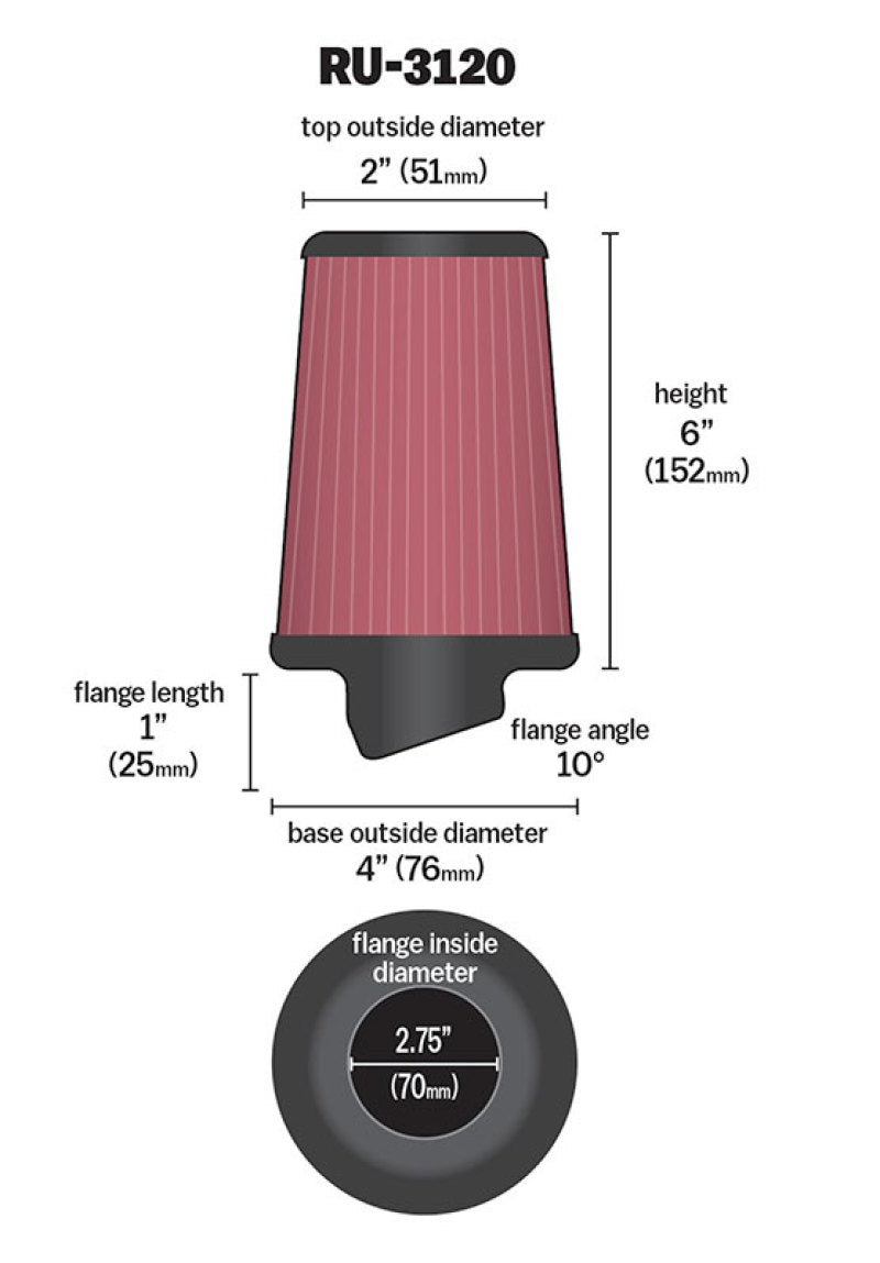K&N Universal Rubber Filter - Racecraft Industries
