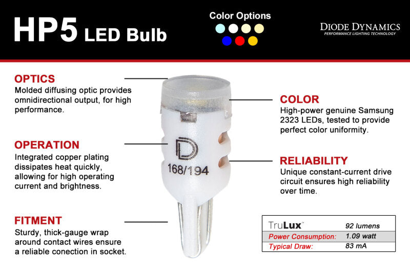 Diode Dynamics 194 LED Bulb HP5 LED - Cool - White (Pair) - Racecraft Industries