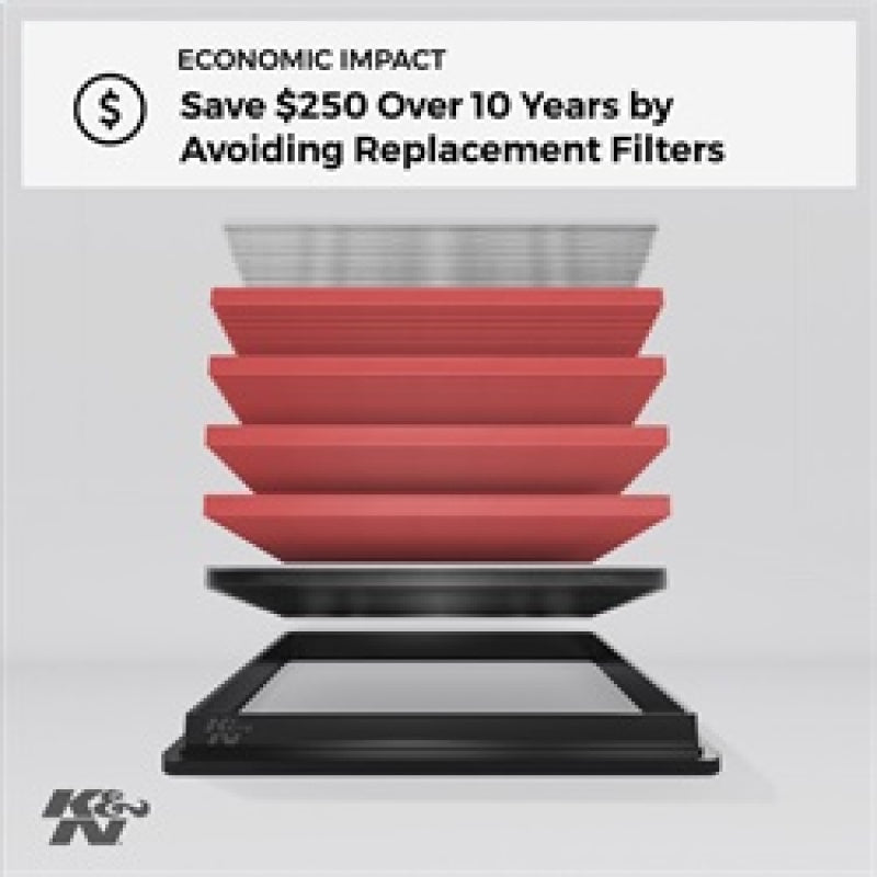 K&N Replacement Air Filter for 11 -12 Honda Odyssey 3.5L V6 - Racecraft Industries