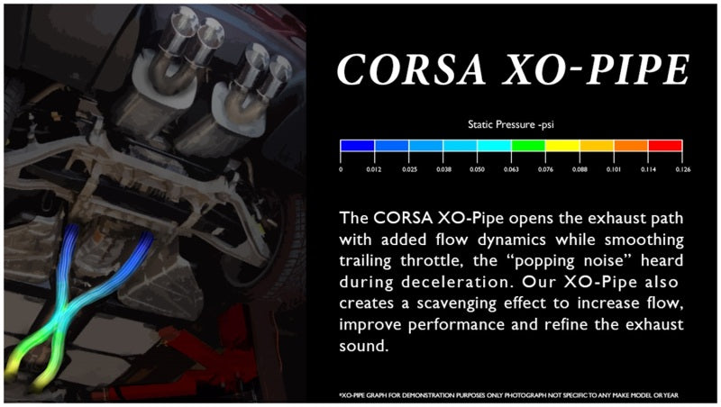 Corsa 1997-2004 Chevrolet Corvette C5 Z06 5.7L V8 XO Pipe Exhaust - Racecraft Industries