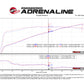 Technical Bulletin