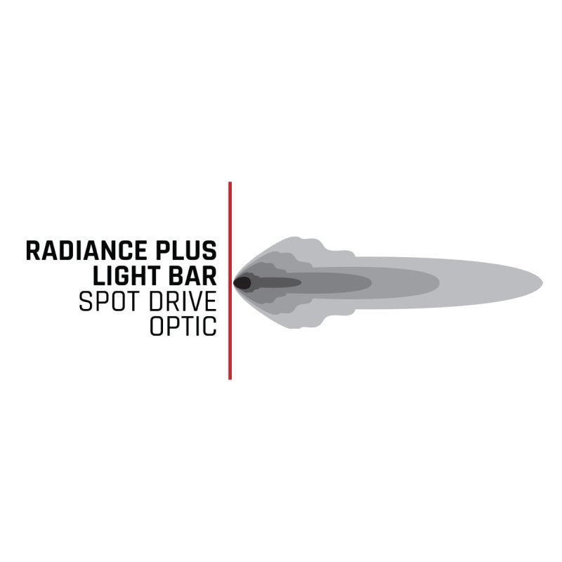Rigid Industries Radiance+ 20in. RGBW Light Bar - Racecraft Industries