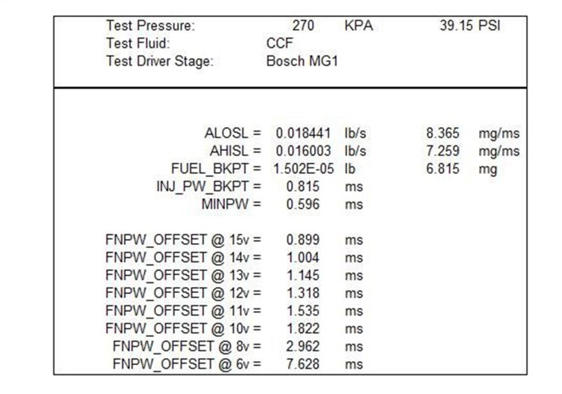 Ford Racing 55 LB/HR at 40PSI Fuel Injector Set 8 Pack - Racecraft Industries