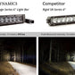 Diode Dynamics 6 In LED Light Bar Single Row Straight SS6 - White Wide Light Bar (Pair) - Racecraft Industries