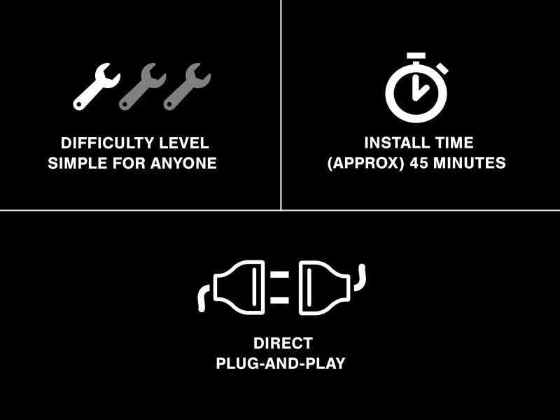Raxiom 10-22 Ford Mustang Tail Light Sequencer (Plug-and-Play) - Racecraft Industries