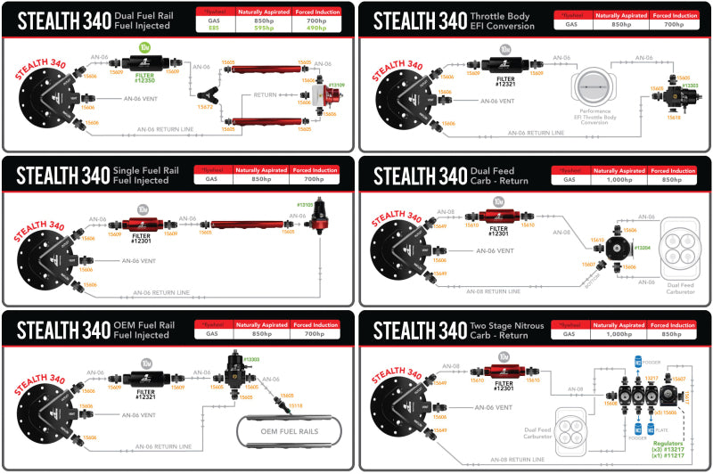Aeromotive Phantom 340 Universal In-Tank Fuel System - Racecraft Industries