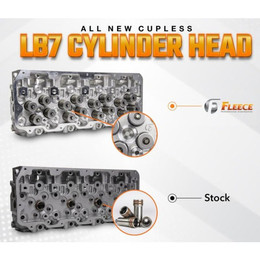 Fleece Performance 01-04 GM Duramax LB7 Freedom Cylinder Head w/Cupless Injector Bore (Pssgr Side) - Racecraft Industries