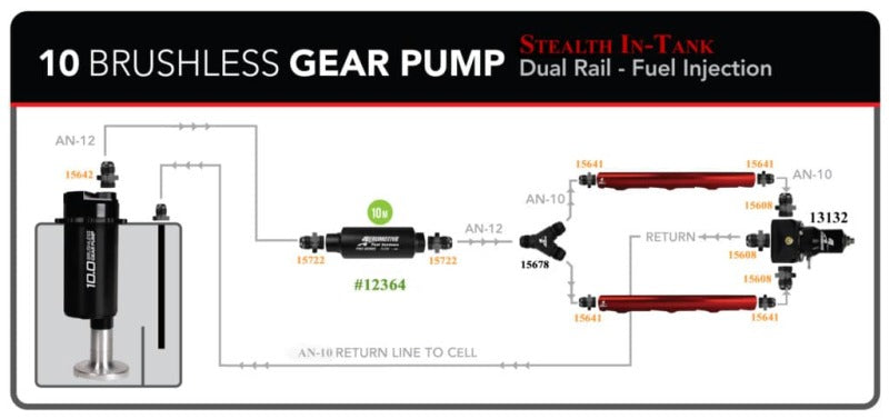 Aeromotive TRV 15 Gallon Brushless Spur 10.0 Fuel Cell - Racecraft Industries