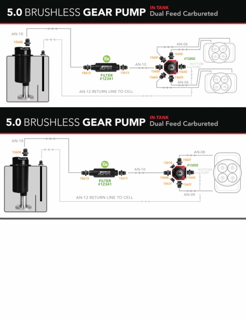 Aeromotive Brushless Spur Gear Fuel Pump w/TVS Controller - Universal - In-Tank - 5gpm - Racecraft Industries