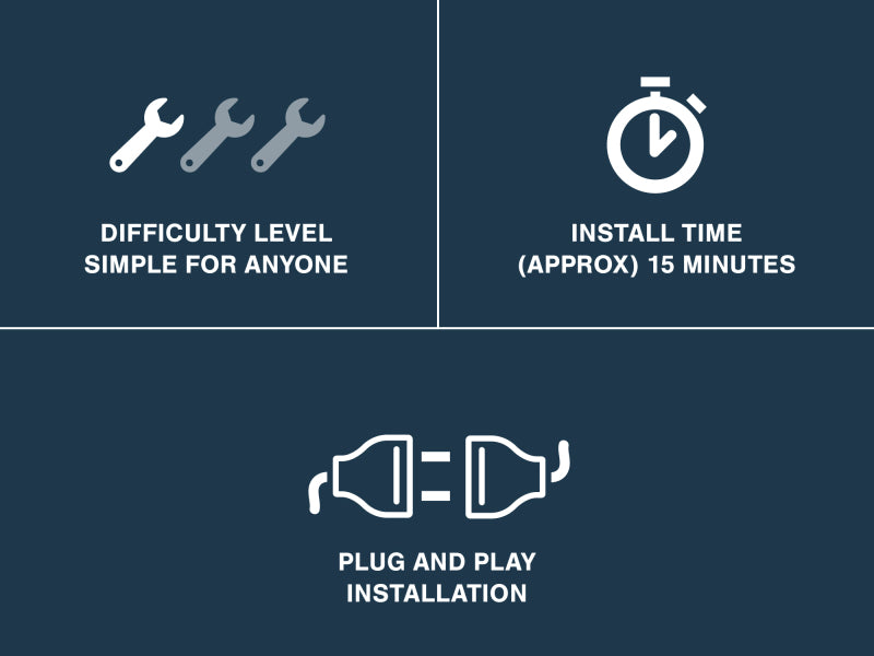 Raxiom 96-04 Ford Mustang Excluding 99-01 Cobra Modified Turn Signal Flasher V1 - Racecraft Industries