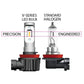 Oracle H4 - VSeries LED Headlight Bulb Conversion Kit - 6000K SEE WARRANTY - Racecraft Industries