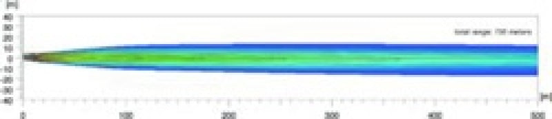 Hella Rallye 4000 Black Pencil Beam Lamp (12V H1/100W) - Racecraft Industries