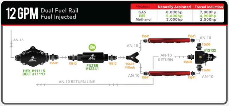 Aeromotive Atomic Belt Drive Fuel Pump - Racecraft Industries