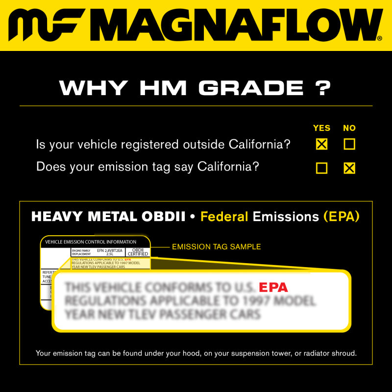 MagnaFlow Conv Univ 2.50inch - Racecraft Industries