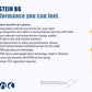 Bilstein B6 (HD) Series Monaco Knight Front 46mm Monotube Shock Absorber - Racecraft Industries