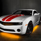 Oracle Universal LED Underbody Kit - ColorSHIFT SEE WARRANTY - Racecraft Industries