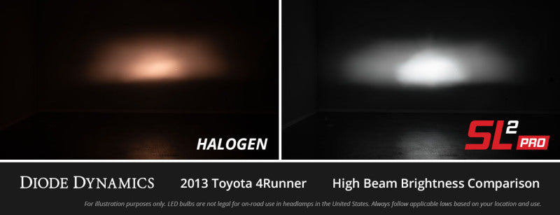 Diode Dynamics 9005/9011/H10 White SL2 Pro LED Bulbs (pair) - Racecraft Industries