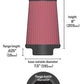 K&N Universal Clamp-On Air Filter 6in FLG / 7-1/2in B / 5in T / 8in H - Racecraft Industries