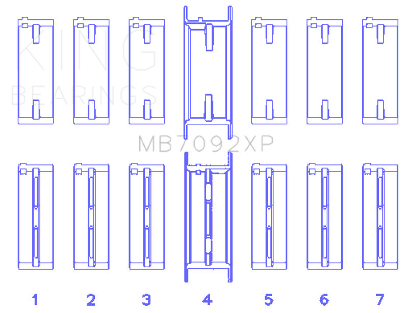 King Nissan RB26DETT (Size 0.25) Performance Main Bearing Set - Racecraft Industries