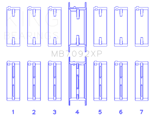 King Nissan RB26DETT (Size 0.25) Performance Main Bearing Set - Racecraft Industries