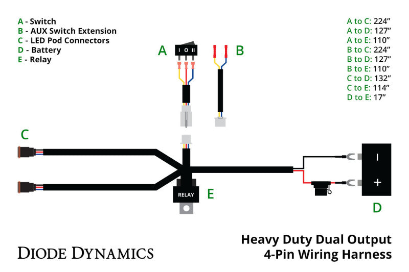 Diode Dynamics Heavy Duty Dual Output 3-way 4-pin Wiring Harness - Racecraft Industries