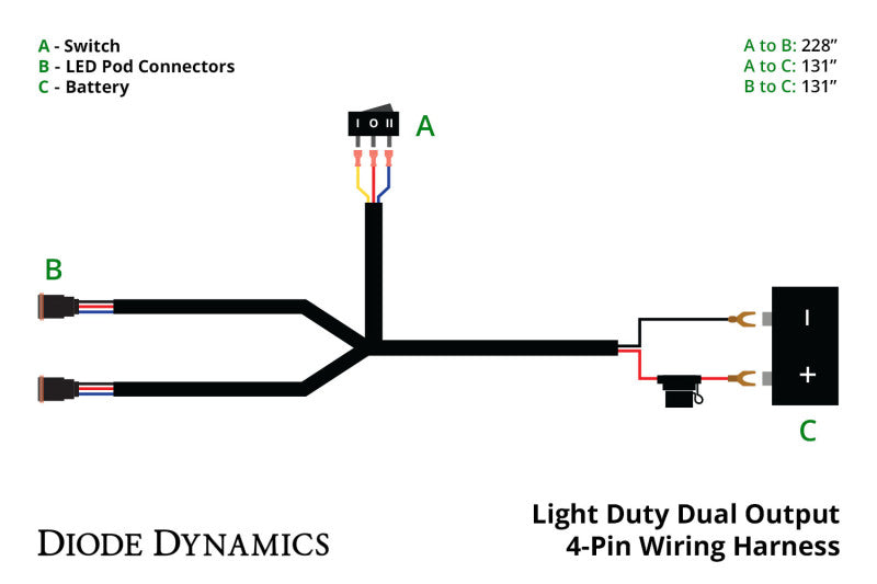 Diode Dynamics Light Duty Dual Output 3-way 4-pin Wiring Harness - Racecraft Industries