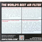 K&N Universal Air Filter - 2-7/16in Flange x 3-1/2in OD x 4in Height - Racecraft Industries