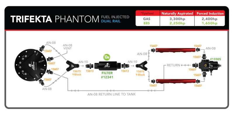 Aeromotive Fuel Pump - Phantom Trifekta Universal In-Tank - 450lph - 6-10in Depth - Racecraft Industries