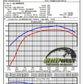 Technical Bulletin