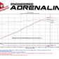 aFe Power 13-15 Chevrolet Camaro SS V8-6.2L Pro DRY S Cold Air Intake System - Racecraft Industries