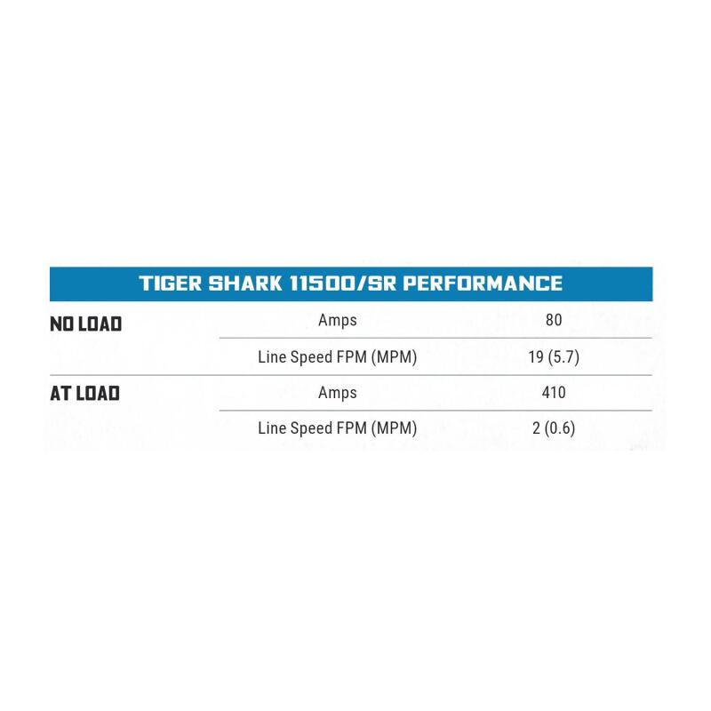 Superwinch 11500 LBS 12V DC 3/8in x 80ft Synthetic Rope Tiger Shark 11500 Winch - Racecraft Industries