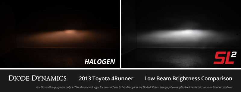 Diode Dynamics H11/H8/H9 White SL2 LED Bulbs (pair) - Racecraft Industries