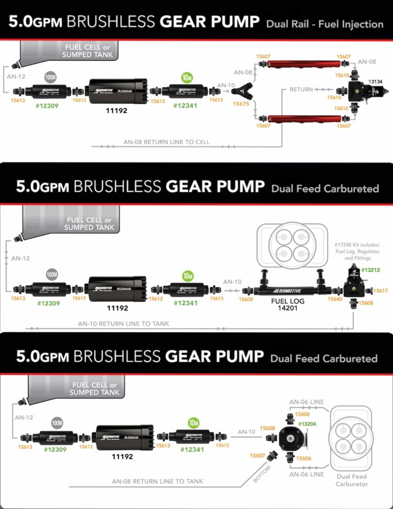 Aeromotive Brushless Spur Gear Fuel Pump w/TVS Controller - Universal - In-Tank - 5gpm - Racecraft Industries