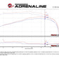 Technical Bulletin
