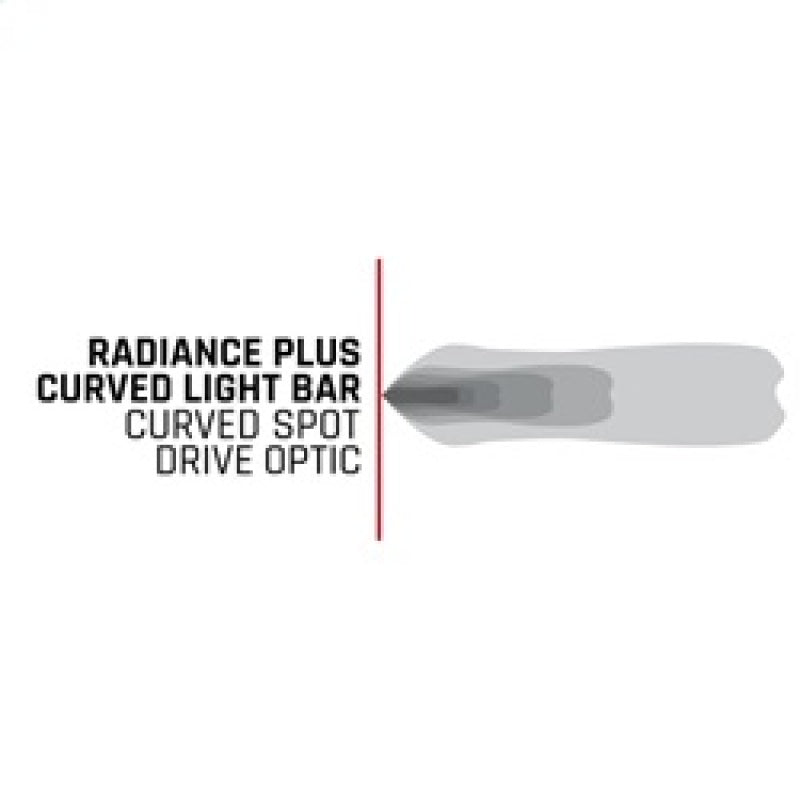 Rigid Industries Radiance+ Curved 20in. RGBW Light Bar - Racecraft Industries
