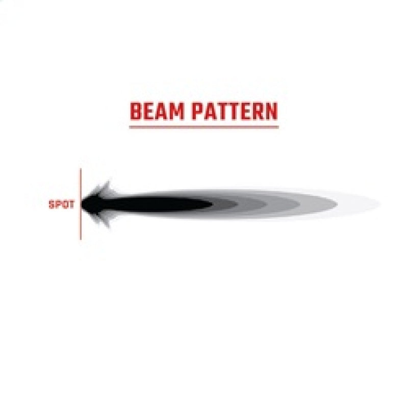 Rigid Industries 360-Series 4in LED Off-Road Spot Beam - RGBW (Pair) - Racecraft Industries