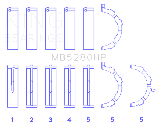 King Ford Prod. V8 4.6L/5.4L Will Not Fit 13-14 GT500 (Size STD) Performance Main Bearing Set - Racecraft Industries