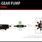 Aeromotive TVS In-Line Brushless Spur 7.0 External Fuel Pump - Racecraft Industries