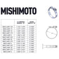 Mishimoto 2.75 Inch Stainless Steel T-Bolt Clamps - Racecraft Industries