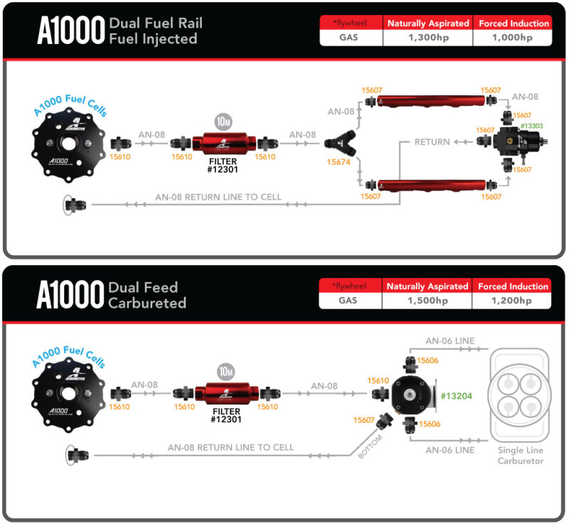 Aeromotive Universal In-Tank Stealth System - A1000 - Racecraft Industries