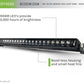 DV8 Offroad 20in Elite Series Light Bar 105W LED - Single Row - Racecraft Industries