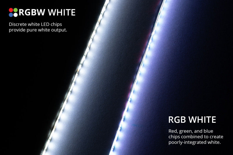 Diode Dynamics RGBW Multicolor Underglow LED Kit - Racecraft Industries