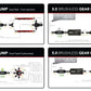 Product Specifications Sheet
