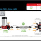 Product Specifications Sheet