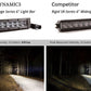 Diode Dynamics 6 In LED Light Bar Single Row Straight SS6 - White Wide Light Bar (Pair) - Racecraft Industries