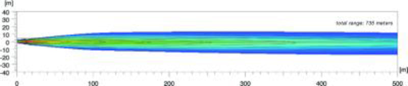 Hella Rallye 4000 Black Pencil Beam Lamp (12V H1/100W) - Racecraft Industries