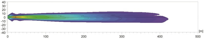 Hella 700FF H3 12V/55W Halogen Driving Lamp Kit - Racecraft Industries