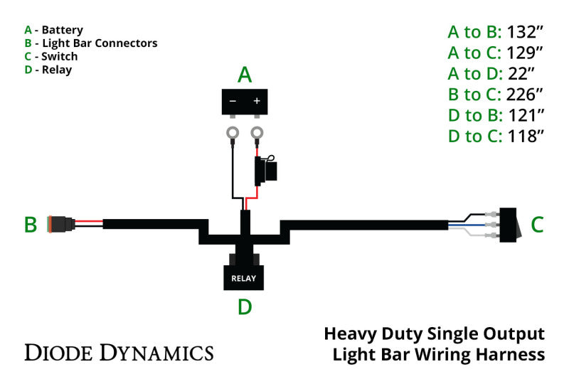 Diode Dynamics Heavy Duty (Single) Output Light Bar Wiring Harness - Racecraft Industries