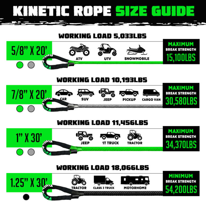 Rhino USA Kinetic Energy Recovery Rope (1In X 30Ft) Green - Racecraft Industries